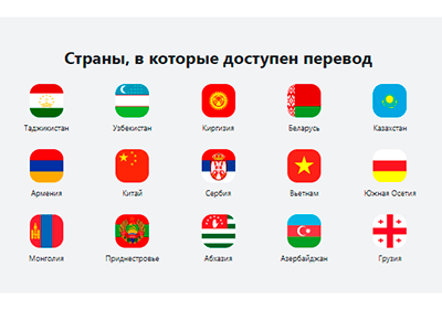 карта для иностранцев